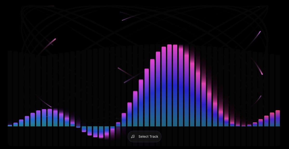 A SaaS dashboard built live in a SayCraft meeting